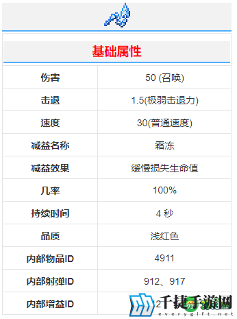 泰拉瑞亚冷鞭怎么样-泰拉瑞亚冷鞭武器介绍