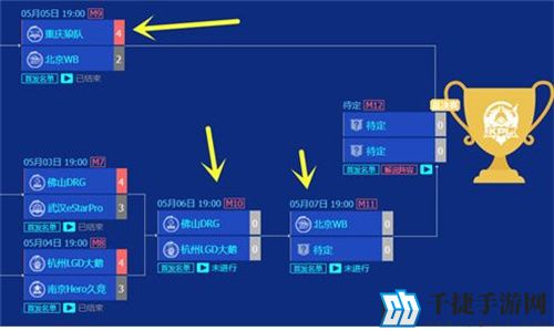 王者荣耀2024春季赛什么时候上线