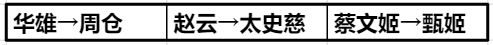 卧龙吟2开荒什么阵容好 最佳阵容分享